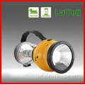 Anycolor ABS and plastic super bright LED solar lights outdoor